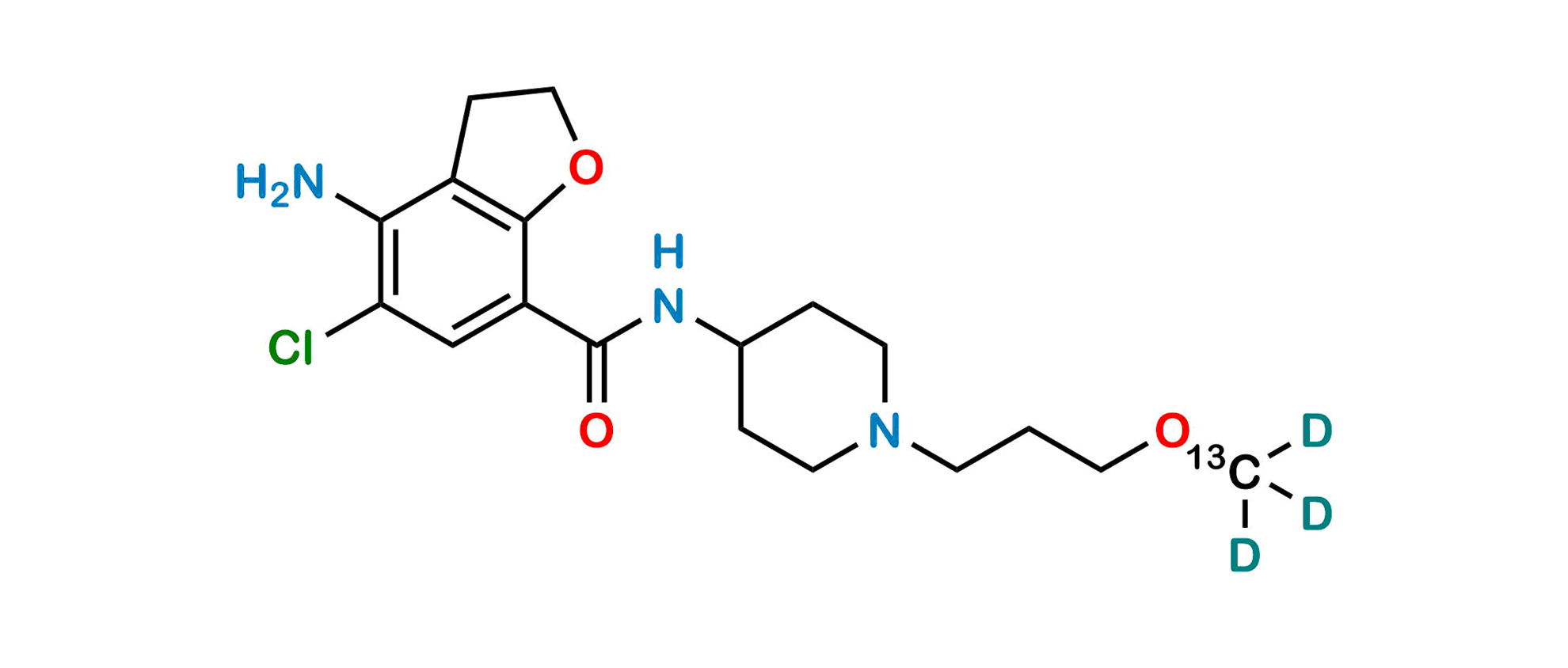 Prucalopride 13CD3